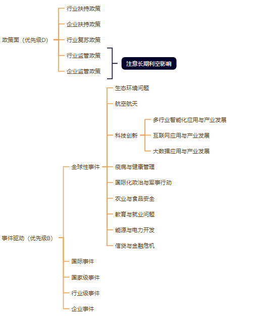 普通人如何通过炒股实现财富自由？