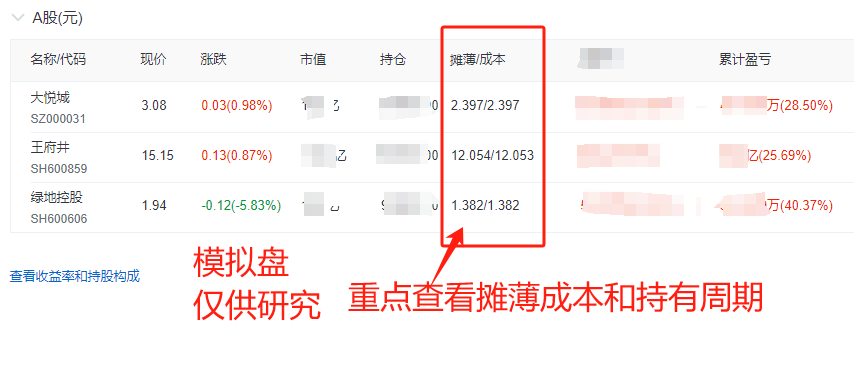 普通人如何通过炒股实现财富自由？