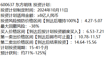 有图有真相目前处于月线级别底部的股票有哪些？