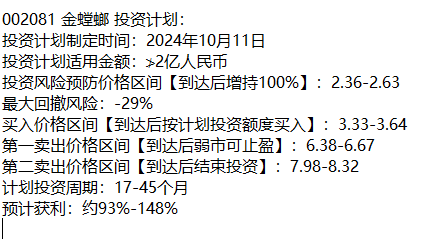 有图有真相目前处于月线级别底部的股票有哪些？