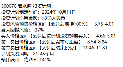 有图有真相目前处于月线级别底部的股票有哪些？