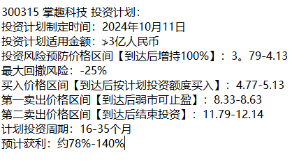 有图有真相目前处于月线级别底部的股票有哪些？