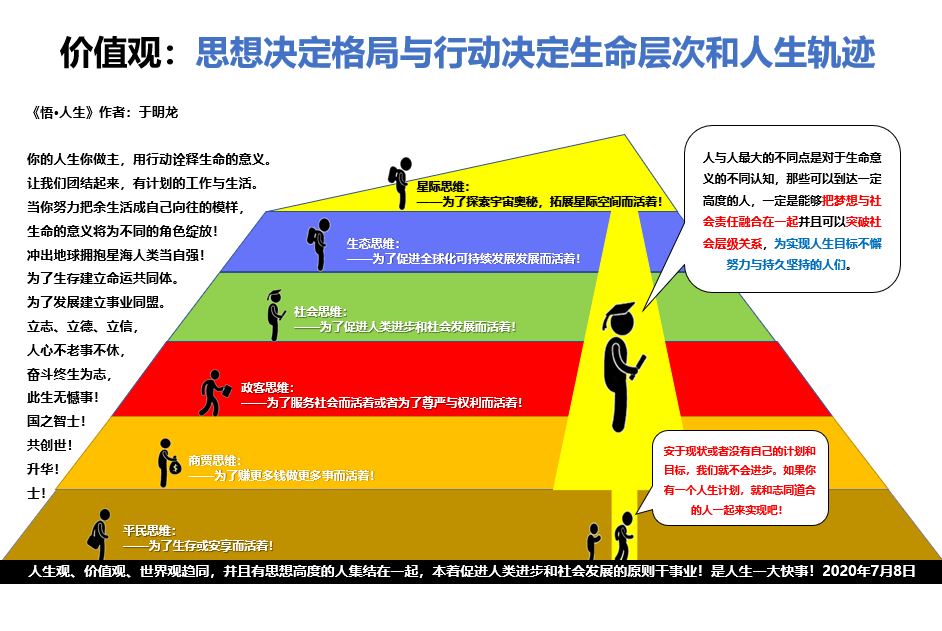 灵魂拷问为什么在股市里被套的人是你？有图有答案。