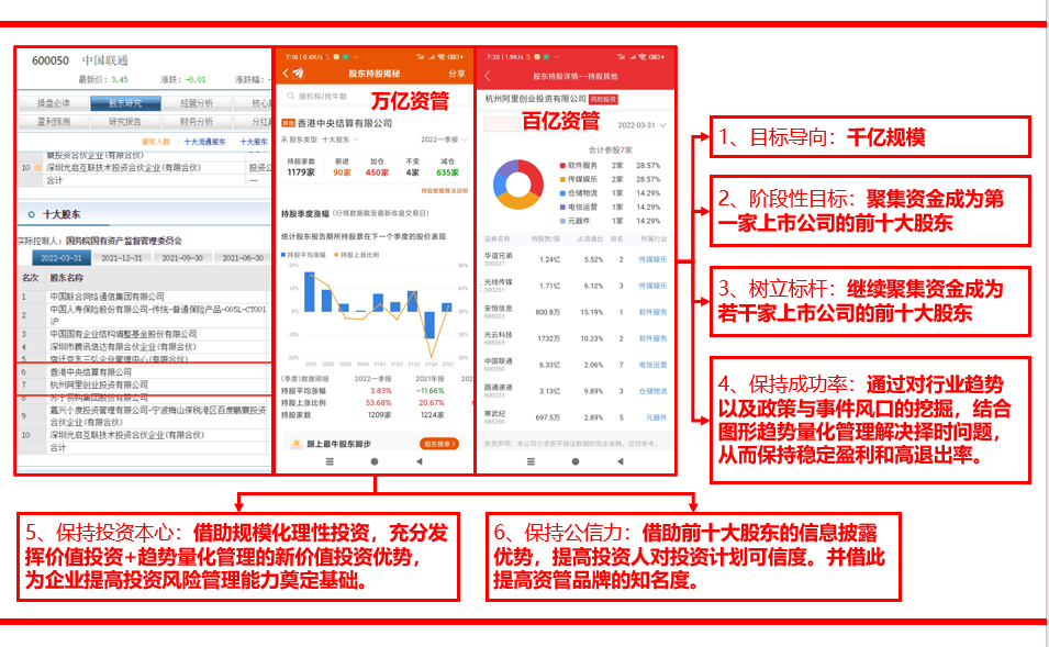 理性与疯狂赚快钱如何抓住日线级别炒作机会？
