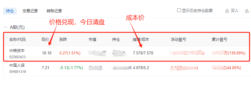 用事实说话在A股赚钱需要专注和耐心！