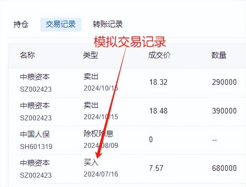 用事实说话在A股赚钱需要专注和耐心！