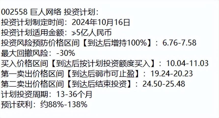 中国游戏行业具有投资与炒作双重价值的公司有哪些？
