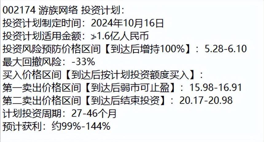 中国游戏行业具有投资与炒作双重价值的公司有哪些？