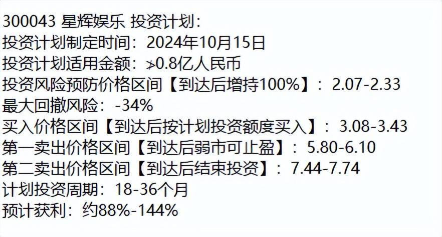 中国游戏行业具有投资与炒作双重价值的公司有哪些？