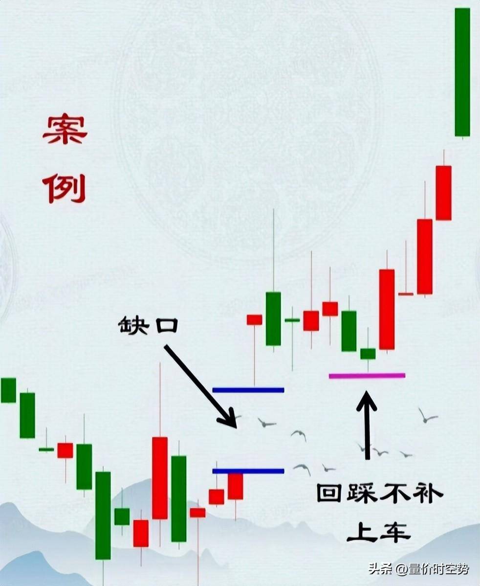 逢缺必补