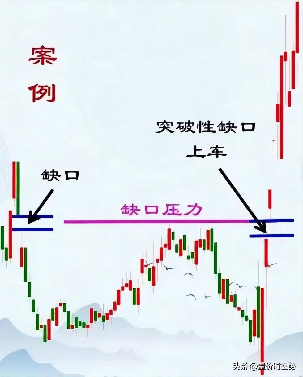 逢缺必补