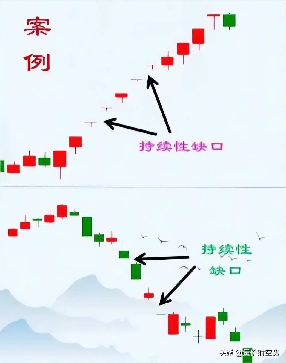 逢缺必补