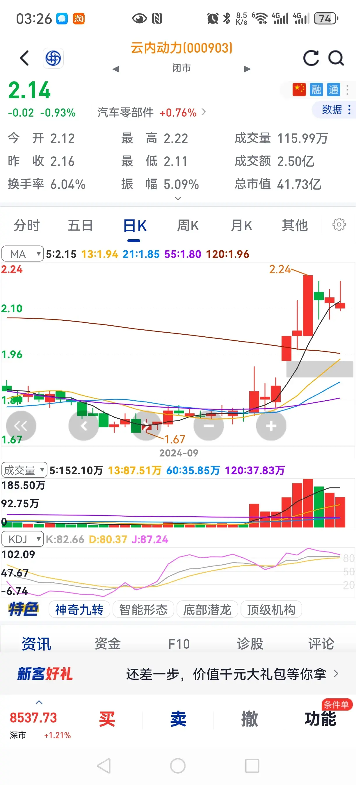 找到好队伍胜利在眼前！不信请看个股大屏幕。