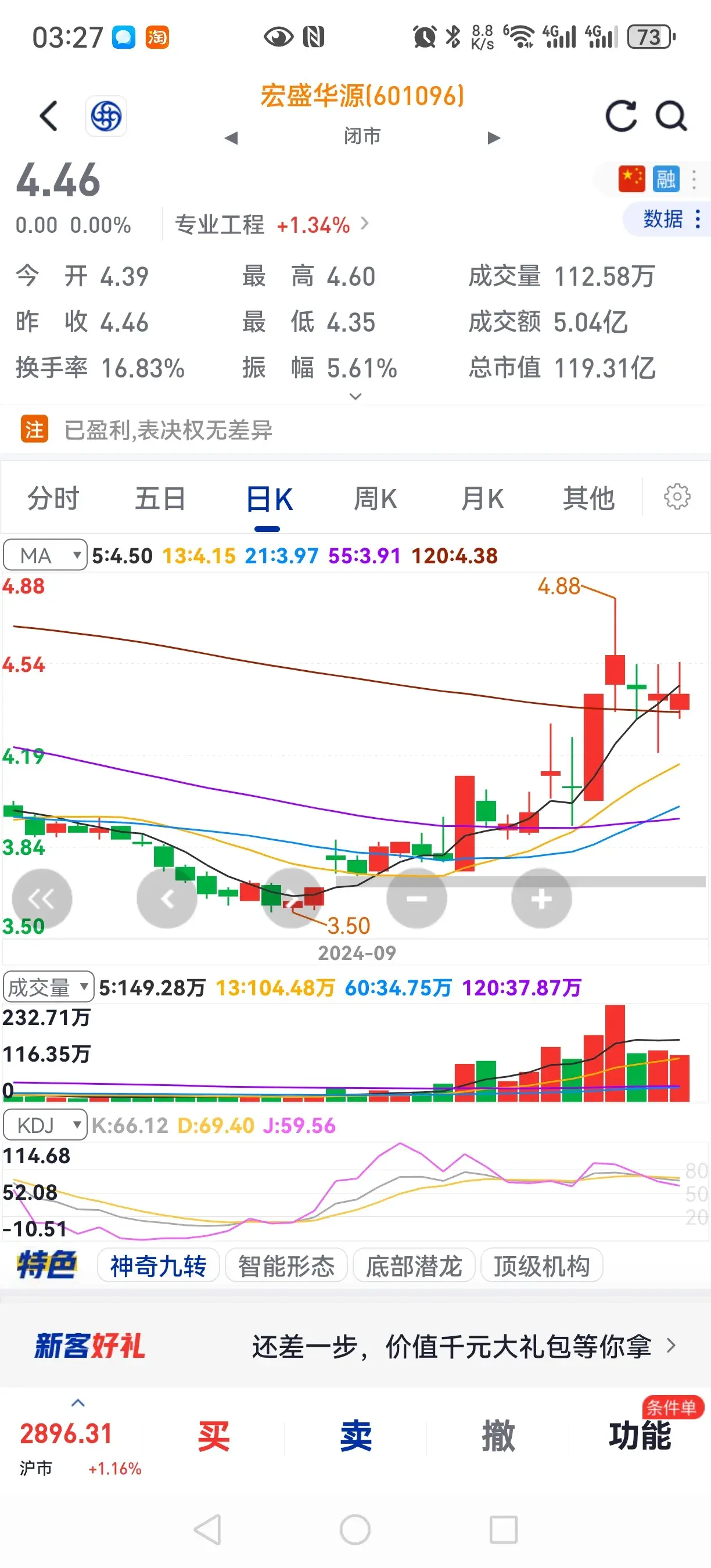 找到好队伍胜利在眼前！不信请看个股大屏幕。