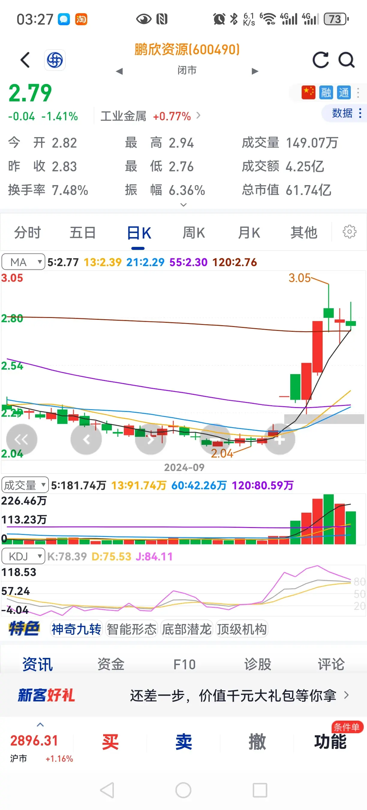 找到好队伍胜利在眼前！不信请看个股大屏幕。