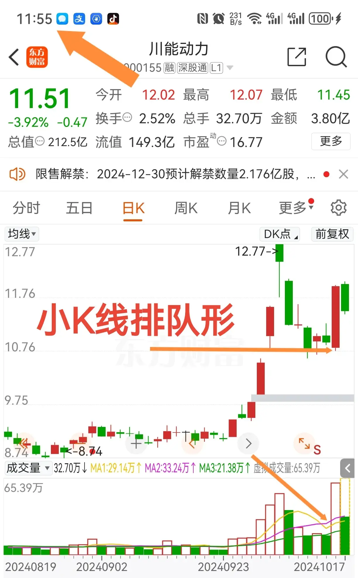 小K线排队形主力控盘较明显密切关注设自选拉升不会太久远