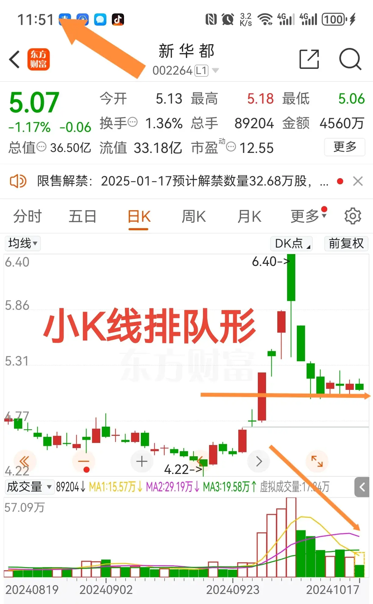 小K线排队形主力控盘较明显密切关注设自选拉升不会太久远
