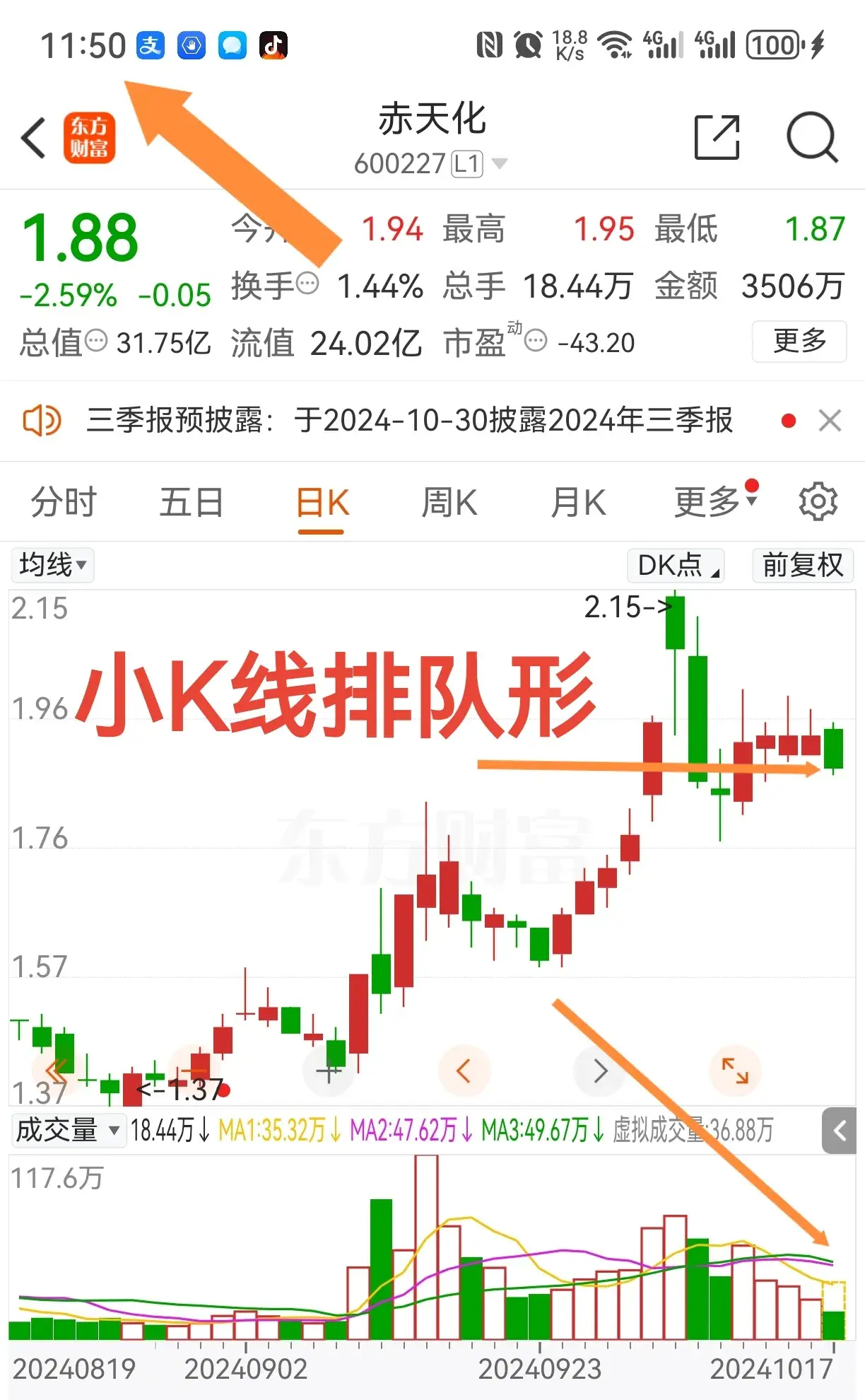 小K线排队形主力控盘较明显密切关注设自选拉升不会太久远