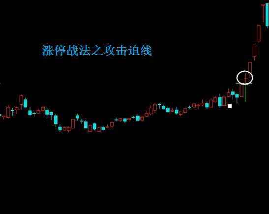 抓涨停就是这么简单不信你看看！