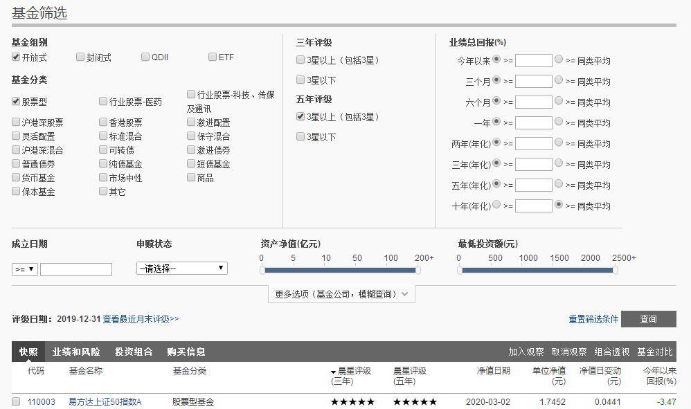 小白应该学习的基金小技巧之一