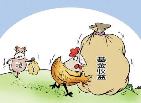 基金干货分批卖出的基金如何计算收益率？