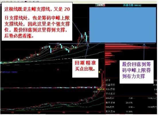 筹码经典系列二