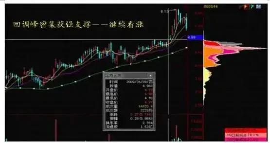筹码经典系列二