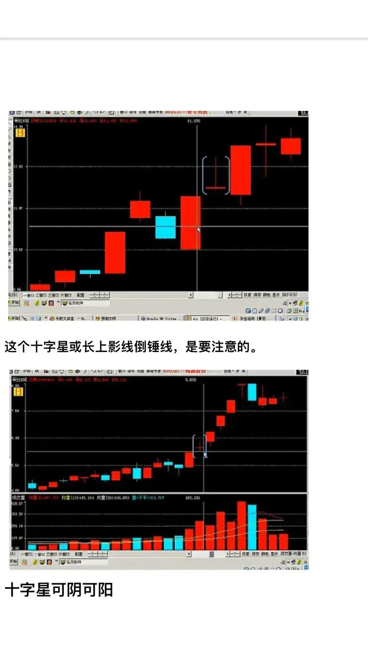 股价跳空常走加快上升行情