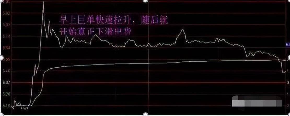 什么样的散户才能在股市中赚钱?简单易懂真心实用