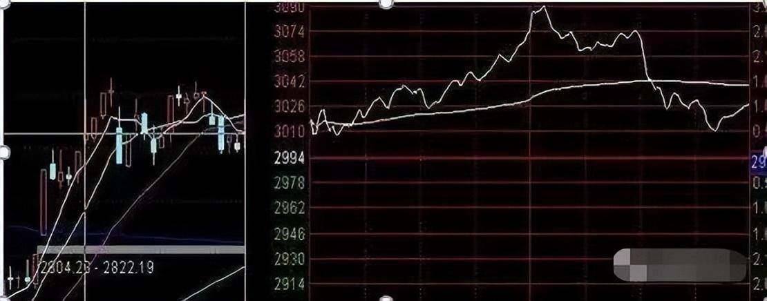 什么样的散户才能在股市中赚钱?简单易懂真心实用