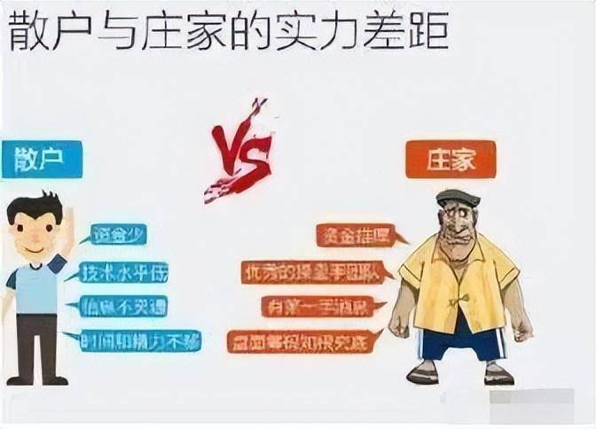什么样的散户才能在股市中赚钱?简单易懂真心实用