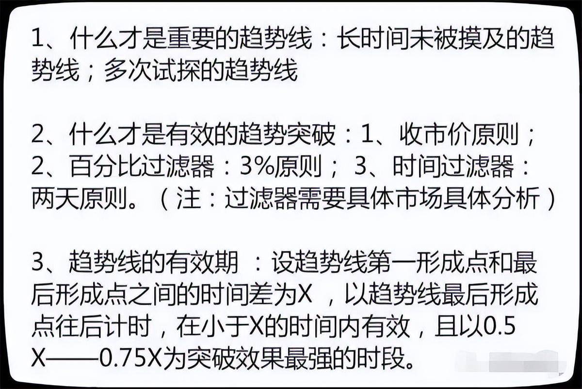 股市牢记趋势为王波段操作八字跑赢大部分散户