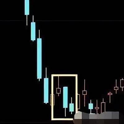 一旦出现双阴孕阳主力吸筹完毕主升浪将奔腾而来