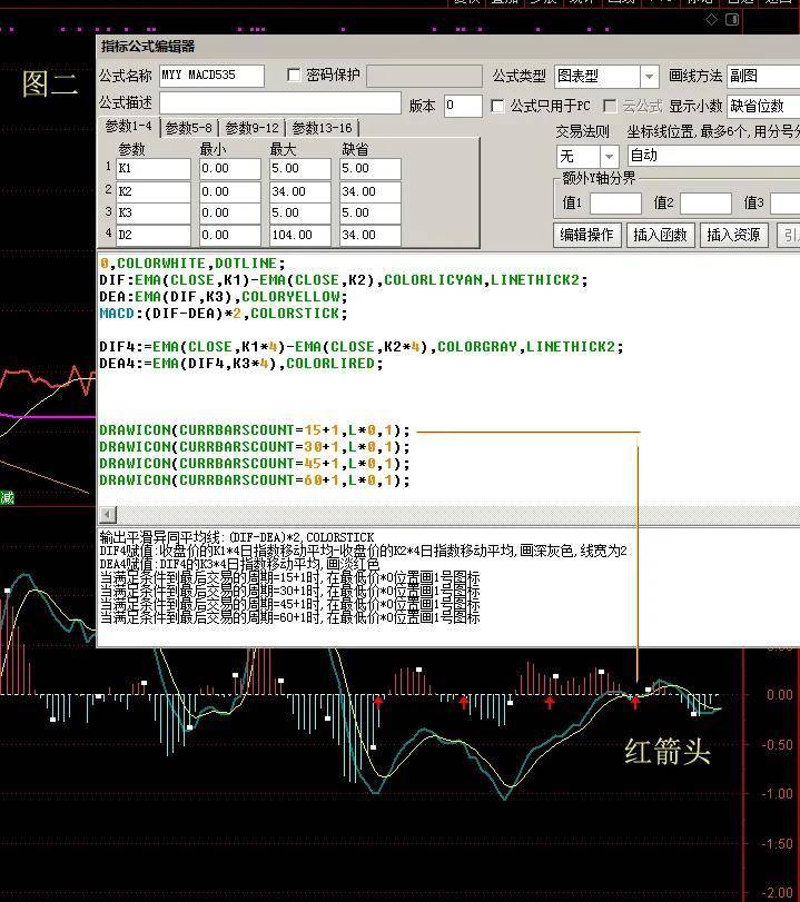 通达信软件中的这些用法你知道吗？