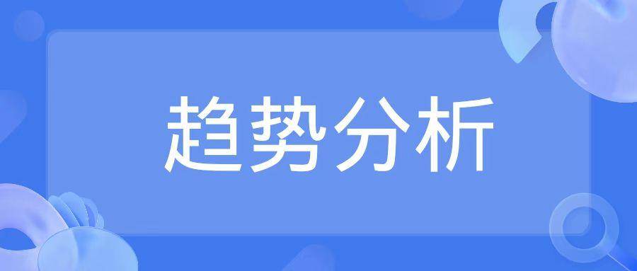 趋势运行规律道氏理论