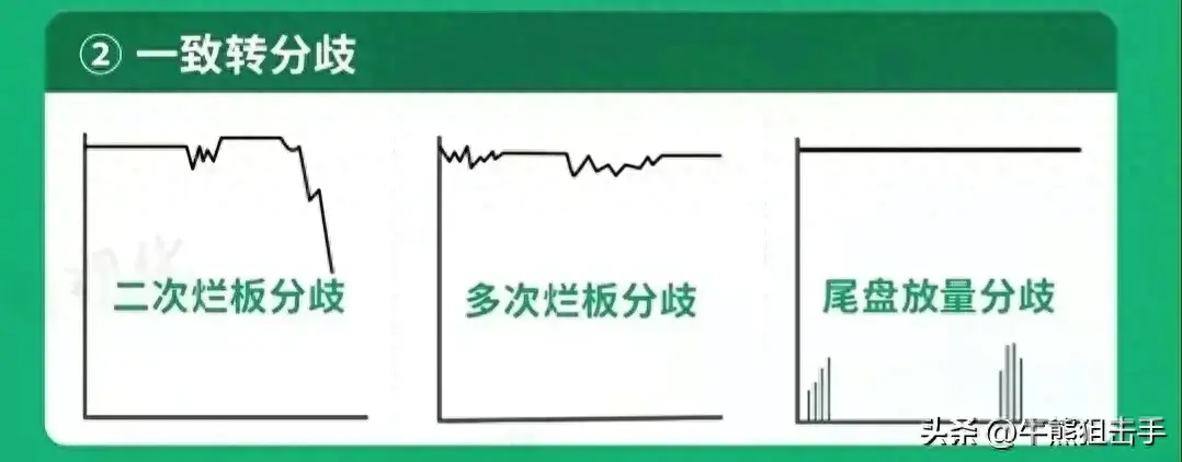 股市里长期被误传的八大心法语录