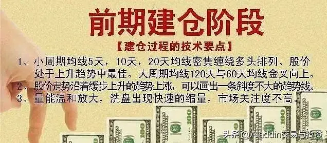 仙人指路涨停战法