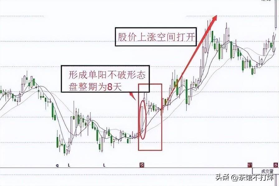 未来3年至5年能翻10倍或100倍的股票会在哪些行业?值得关注!