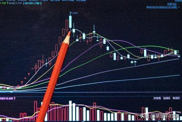 一旦出现集合竞价巨量高开7千万注意别轻易交出廉价筹码！