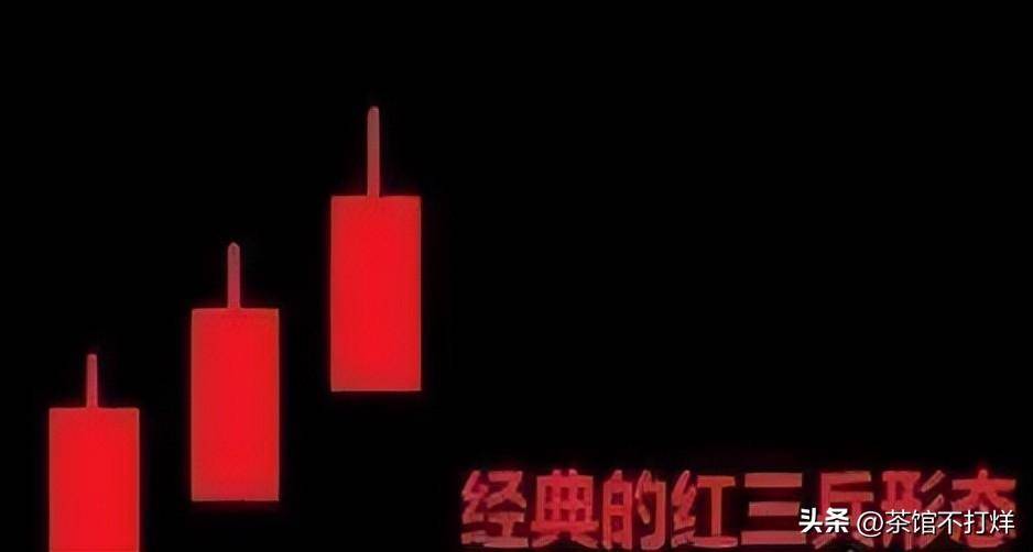 股票出现红三兵形态说明主力吸筹完毕后市会展开一轮厉升