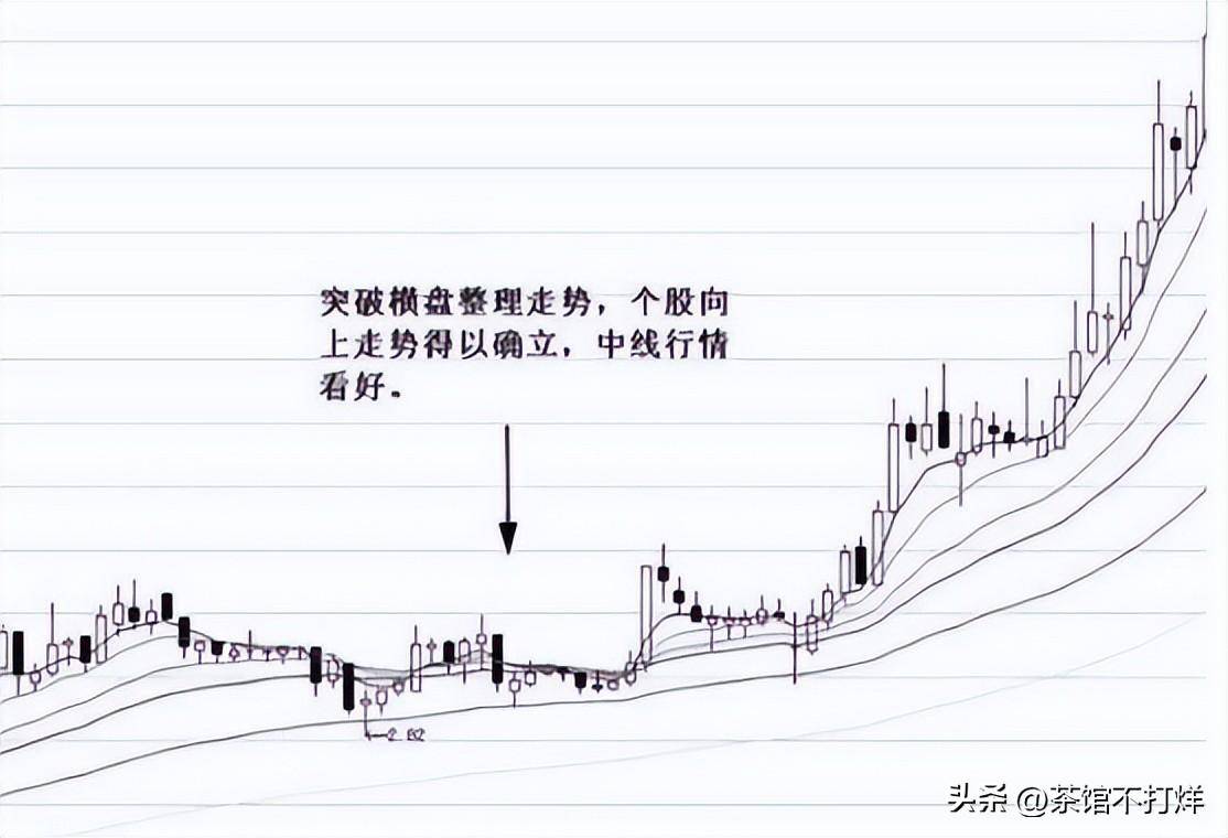 犹太人思维涨停板反复打开？开盘就冲3和5横7竖8是猛虎！