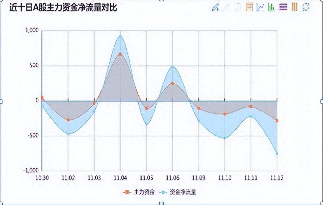 中国股市股价却单边下跌难道只是主力骗盘的一种手段？