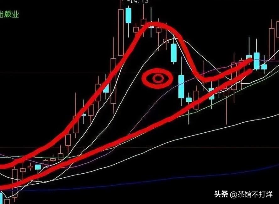 为什么富人越玩越富穷人越炒越穷?请牢记犹太人的炒股神思维!