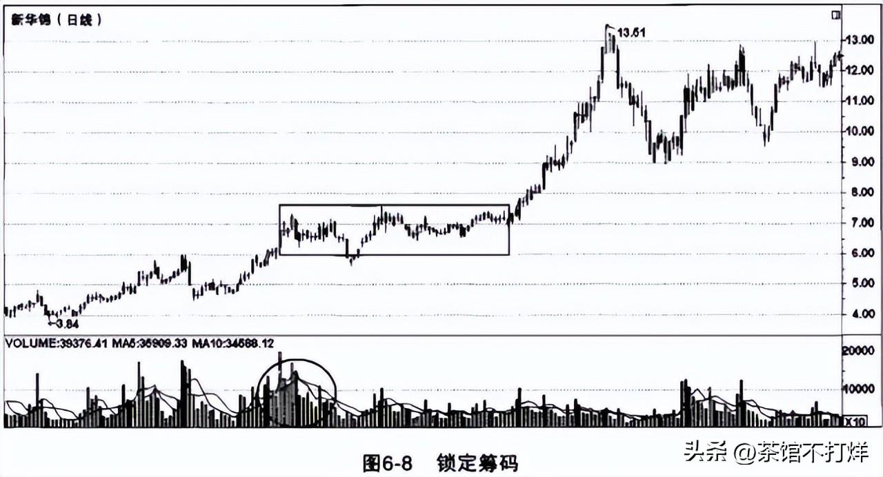 为什么富人越玩越富穷人越炒越穷?请牢记犹太人的炒股神思维!