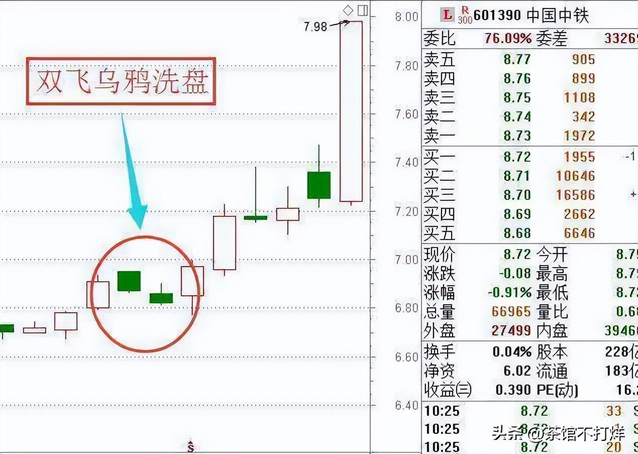 为什么富人越玩越富穷人越炒越穷?请牢记犹太人的炒股神思维!