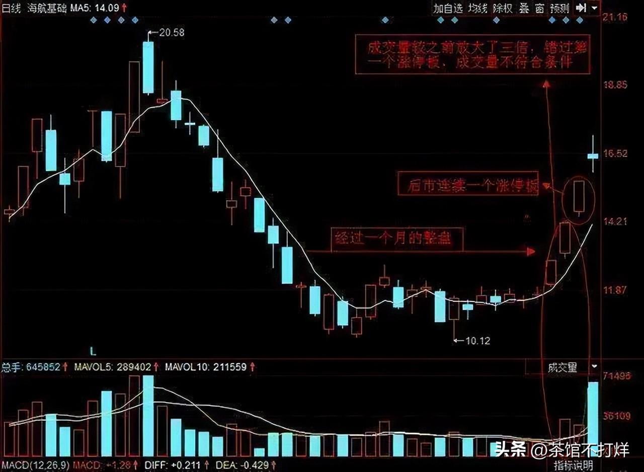 为什么富人越玩越富穷人越炒越穷?请牢记犹太人的炒股神思维!