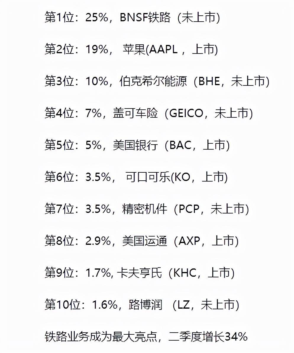 如何做价值投资？
