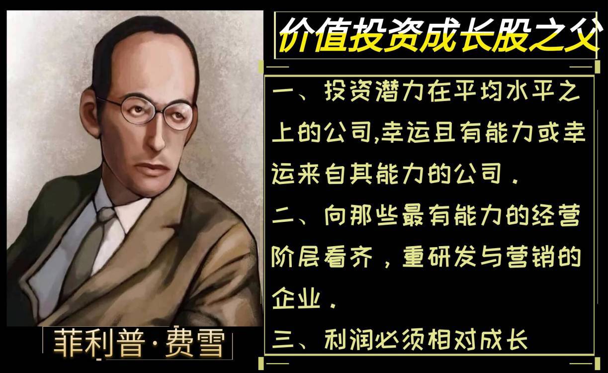 走进世界级交易大师系列之成长股投资之父费雪下篇