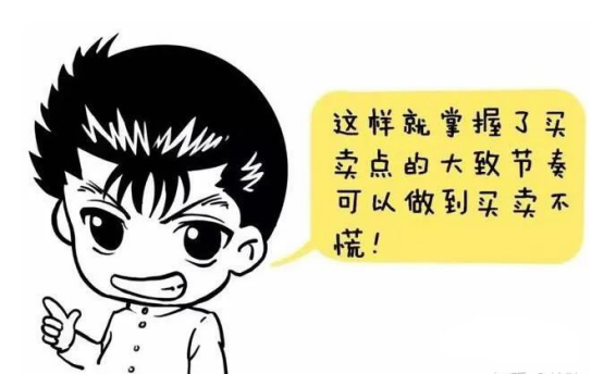 顶级操盘手都是如何复盘的？学会也许离成功不远了