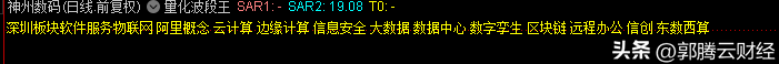 量化波段王指标使用技巧